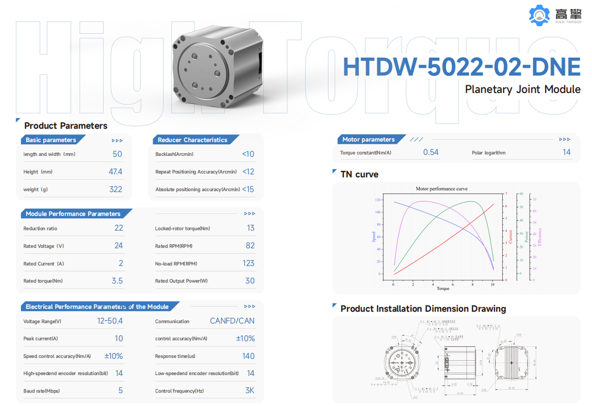 HTDW-5022-02-DNE Planetary Joint Module – 22:1, 3.5Nm, 13Nm Peak, CANFD/CAN