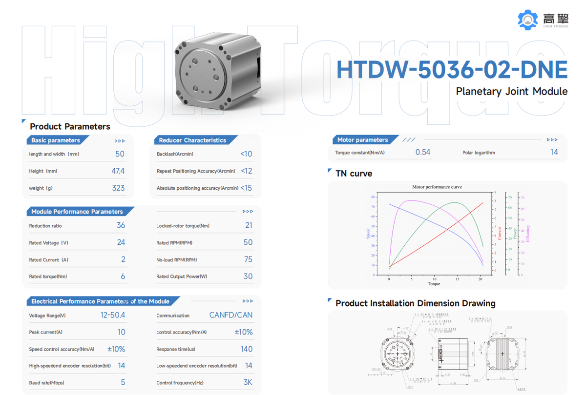 HTDW-5036-02-DNE Planetary Joint Module – 36:1, 6Nm, 21Nm Peak, CANFD/CAN