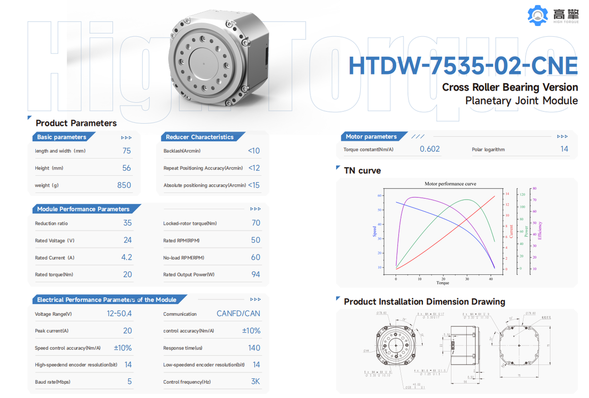 HTDW-7535-02-CNE Planetary Joint Module with Cross Roller Bearing – 35:1, 20Nm, 70Nm Peak, CANFD/CAN