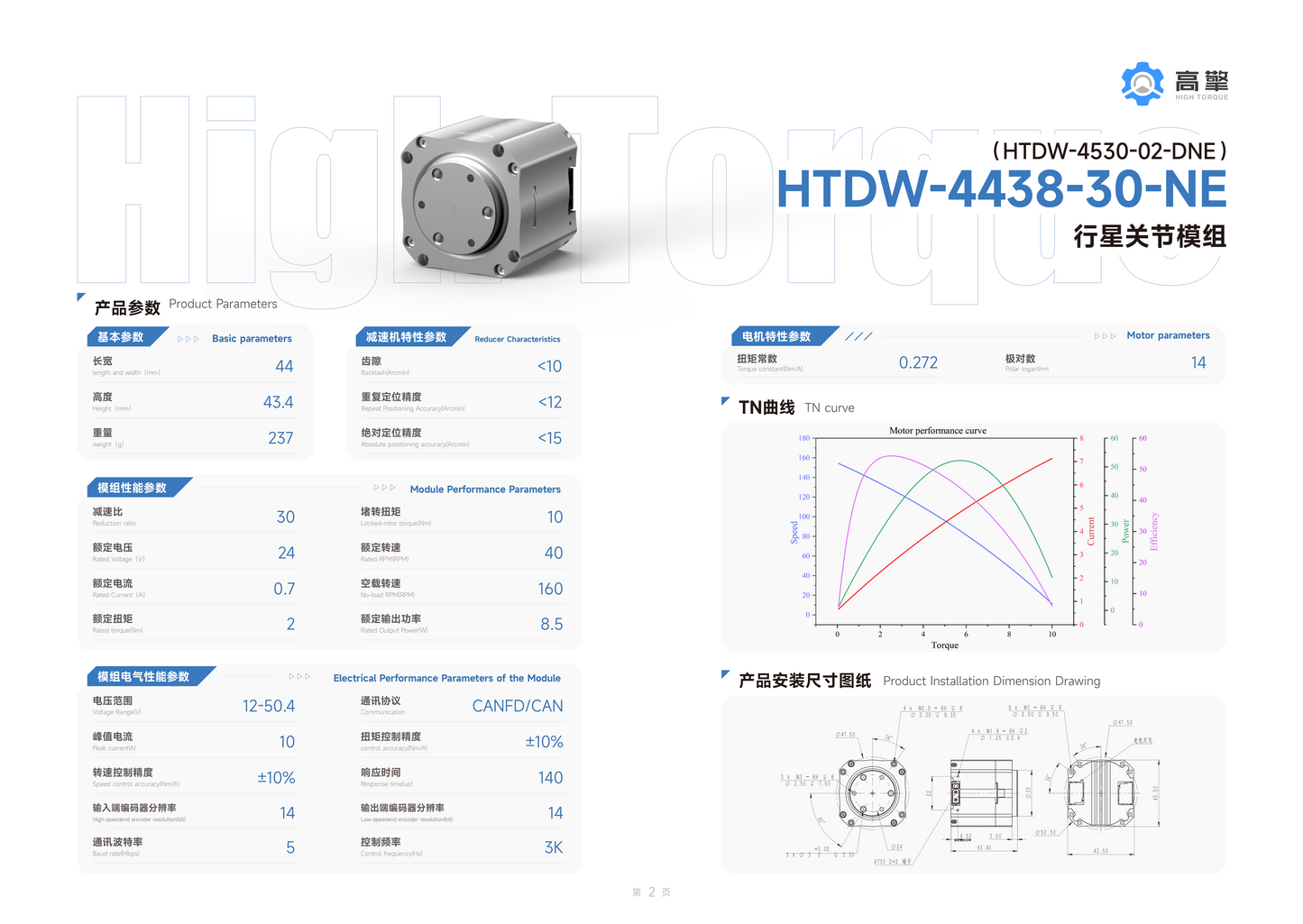 HTDW-4438-30-NE (HTDW-4530-02-DNE)