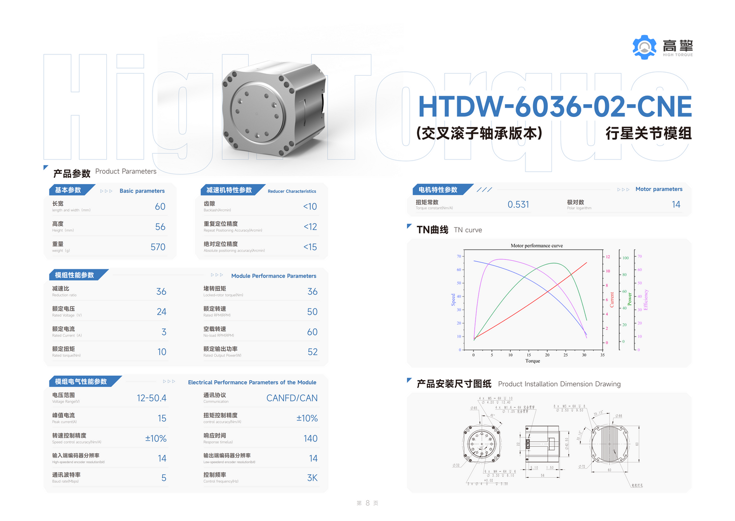 HTDW-6036-02-CNE
