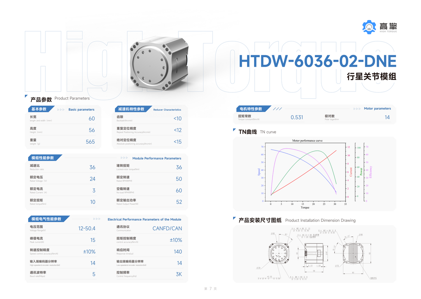HTDW-6036-02-DNE