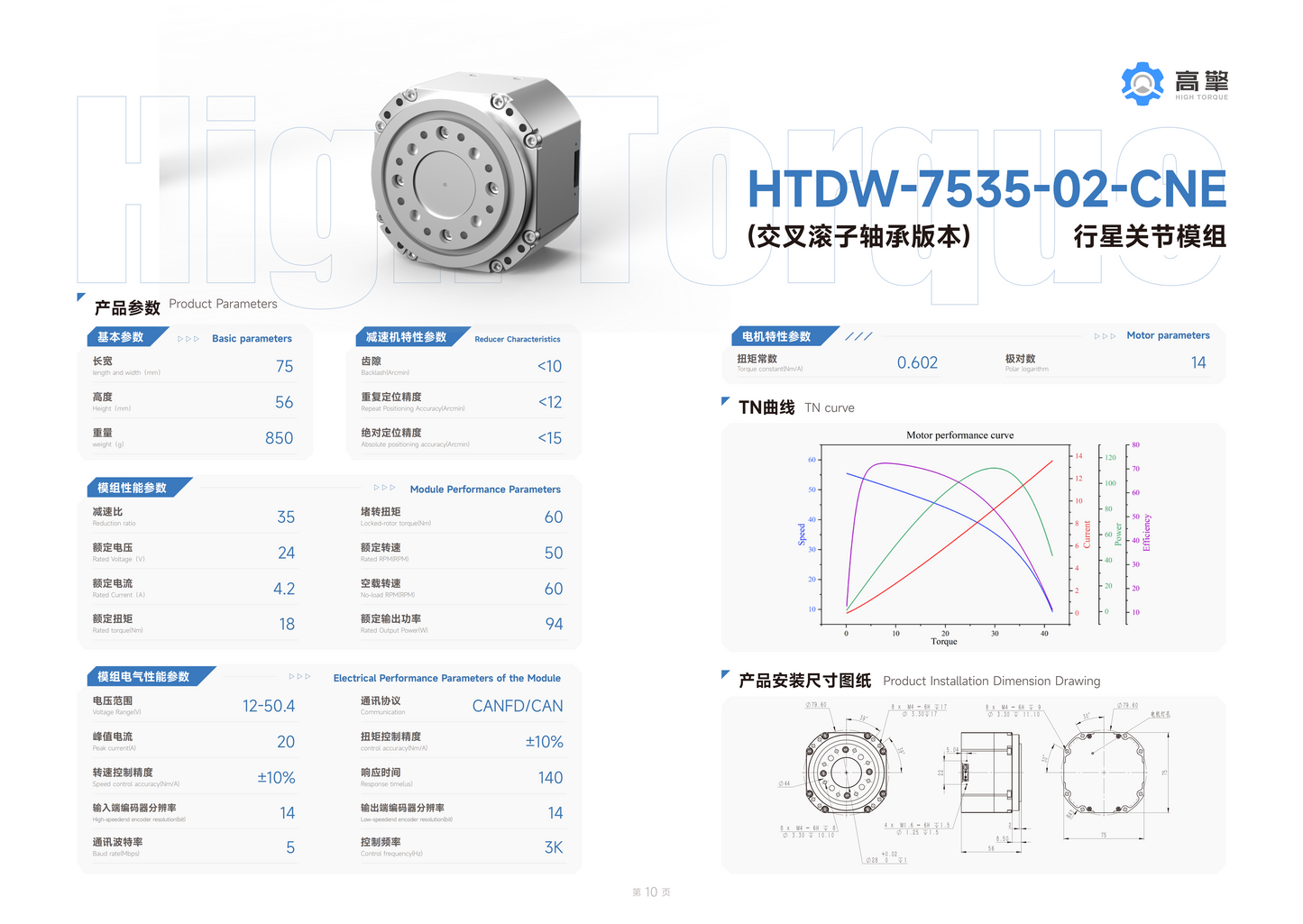 HTDW-7535-02-CNE