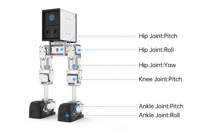 Bipedal robot Mini π