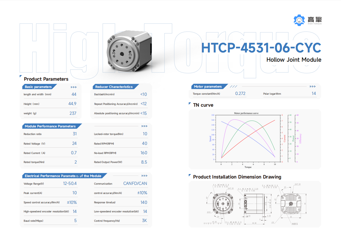 HTCP-4531-06-CYC Cycloidal Hollow Joint Module – 6mm Shaft Servo Actuator