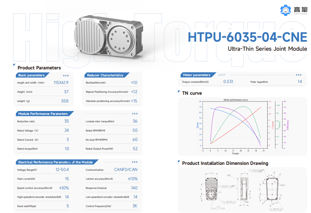 HTPU-6035-04-CNE Ultra-Thin Joint Module – 35:1, 10Nm, 36Nm Peak, CANFD/CAN