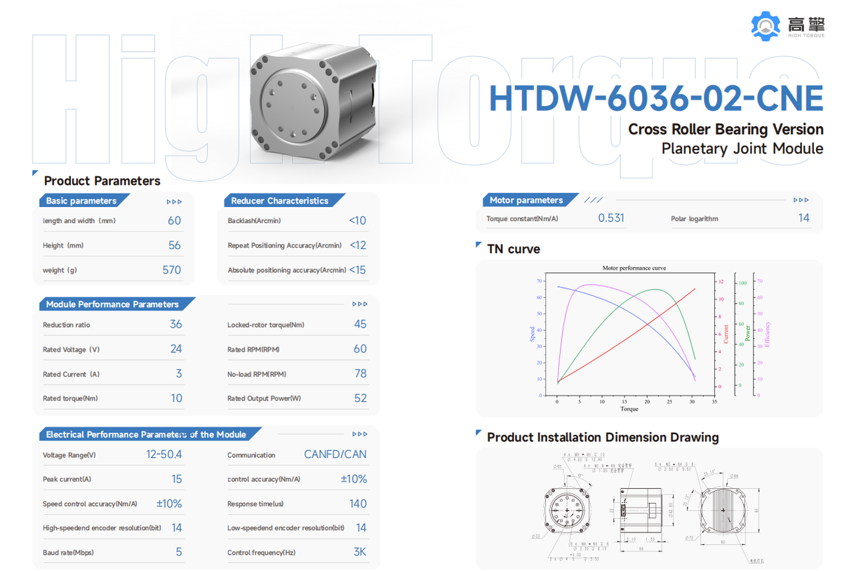HTDW-6036-02-CNE Planetary Joint Module with Cross Roller Bearing – 36:1, 10Nm, 45Nm Peak, CANFD/CAN