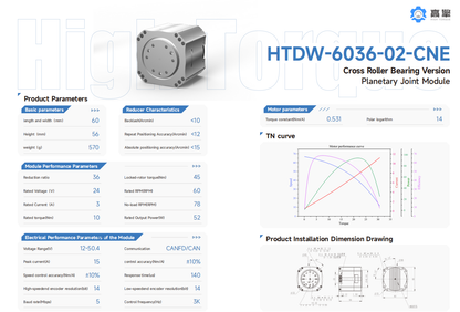 HTDW-6036-02-CNE Planetary Joint Module with Cross Roller Bearing – 36:1, 10Nm, 45Nm Peak, CANFD/CAN