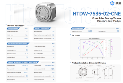 HTDW-7535-02-CNE Planetary Joint Module with Cross Roller Bearing – 35:1, 20Nm, 70Nm Peak, CANFD/CAN