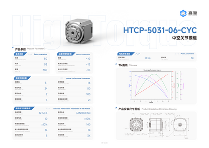 HTCP-5031-06-CYC