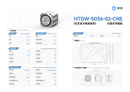 HTDW-5036-02-CNE