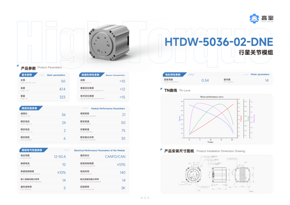 HTDW-5036-02-DNE