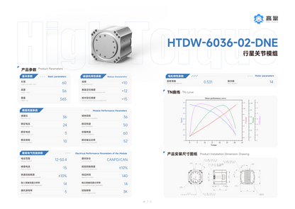 HTDW-6036-02-DNE