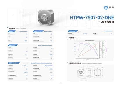 HTPW-7507-02-DNE