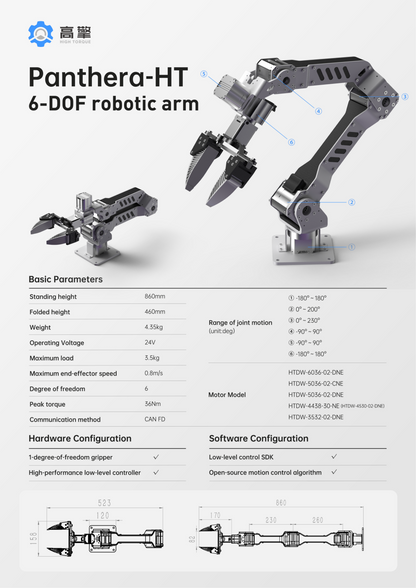 Panthera-HT 6-DoF robotic arm