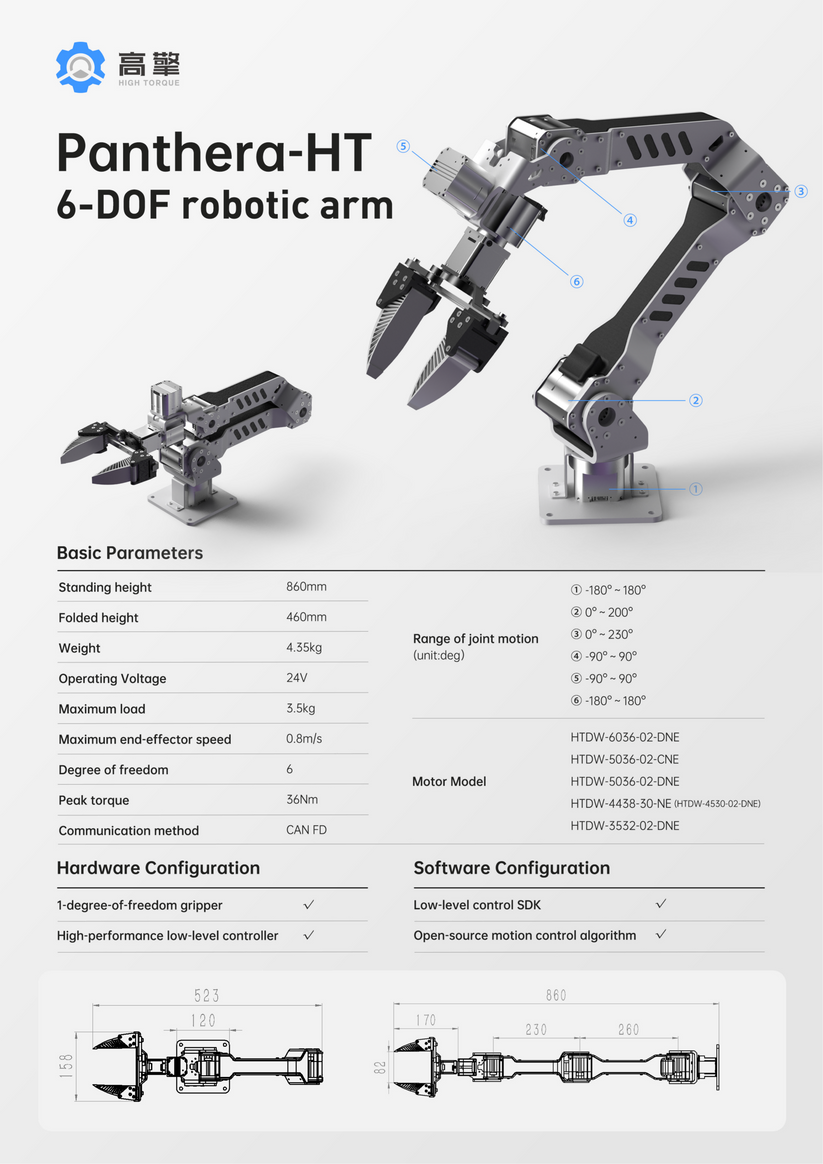 Panthera-HT 6-DoF robotic arm – hightorque